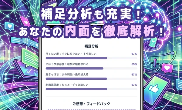 ドーパミン中毒診断 スクリーンショット3