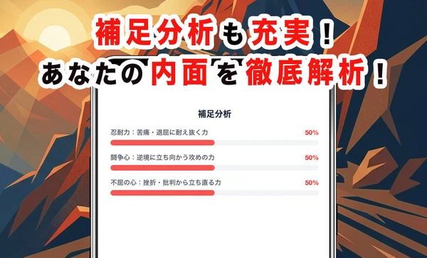 根性診断 スクリーンショット3