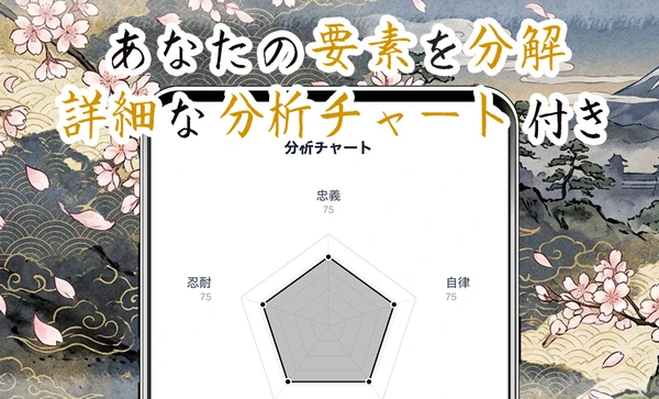 サムライ適性診断 スクリーンショット3