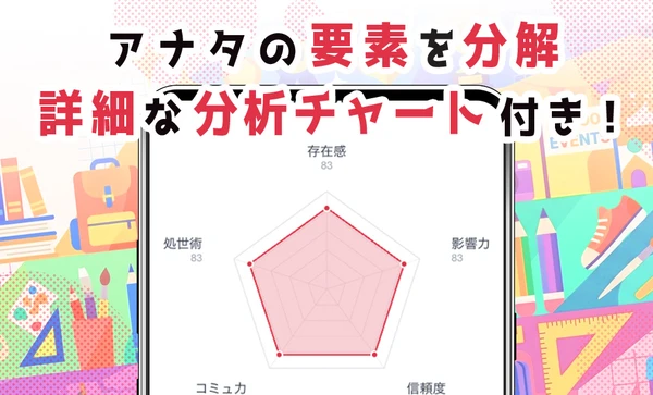スクールカースト診断 スクリーンショット2